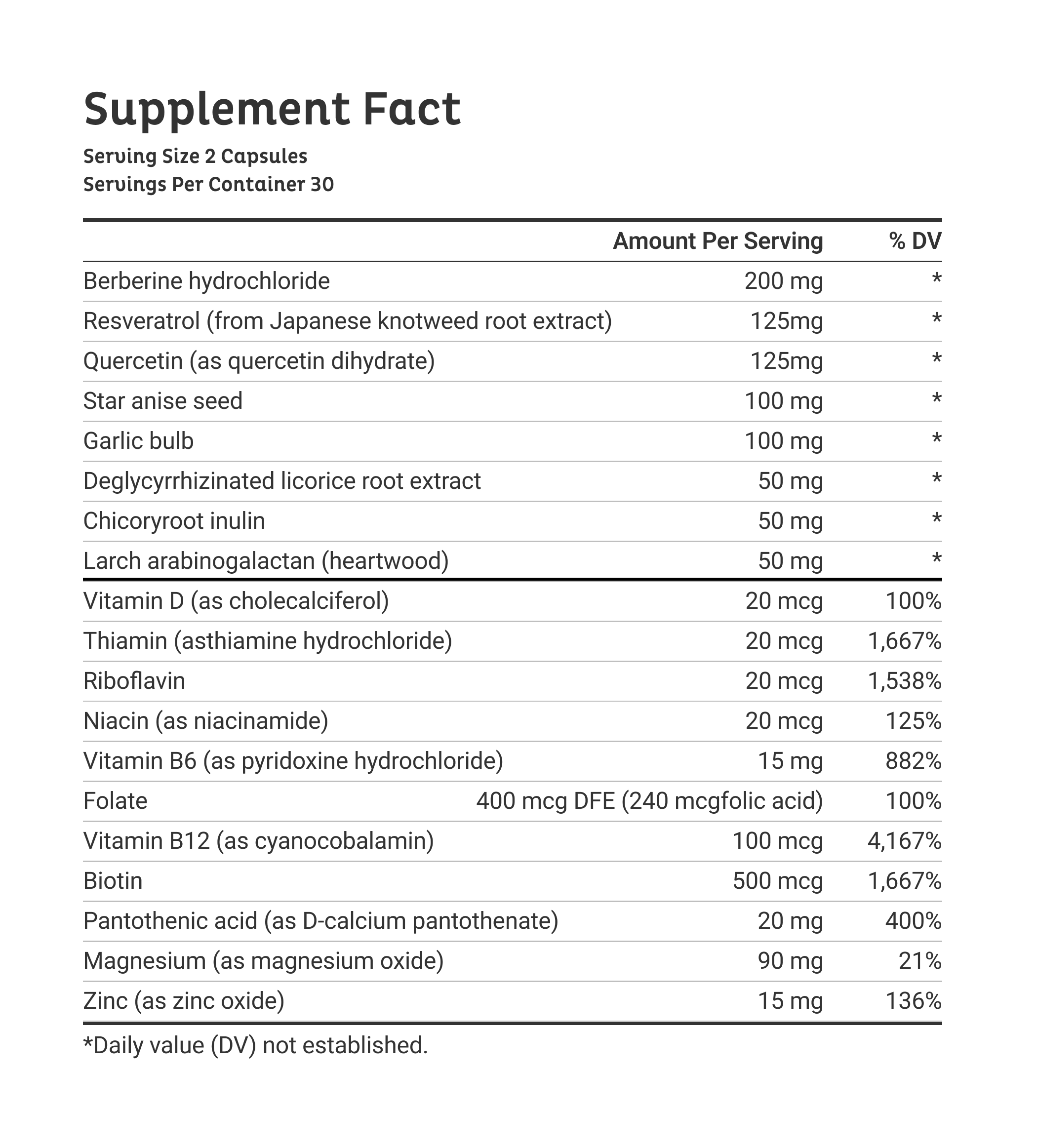 a close-up of a nutrition facts